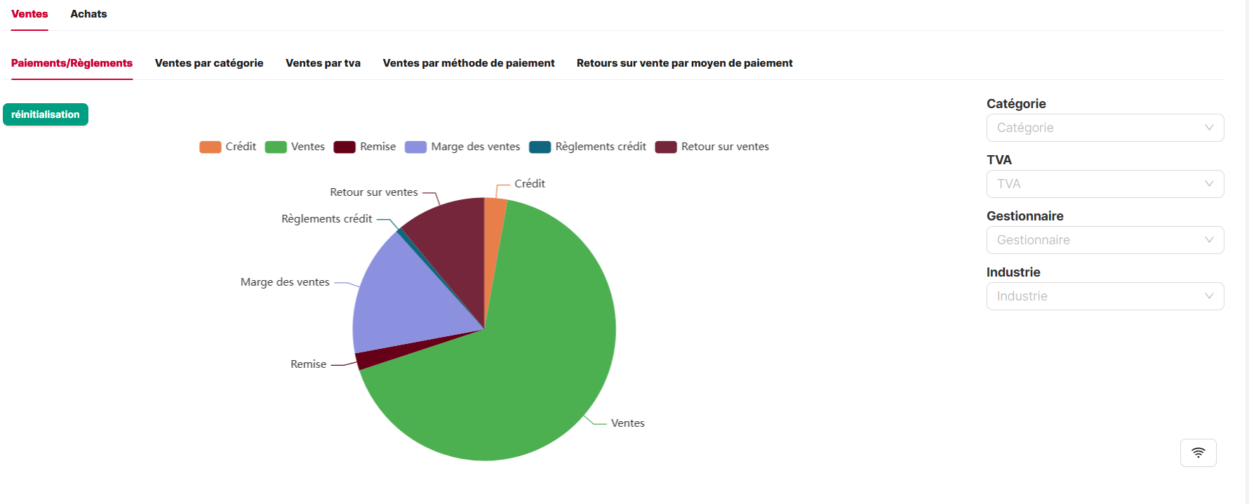 Pharmacy Management System